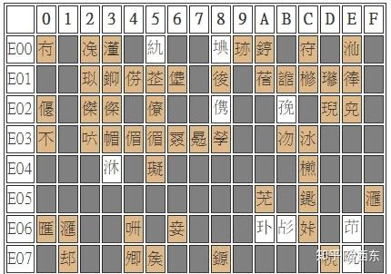 探索香港最新猜字符游戏第66期揭秘