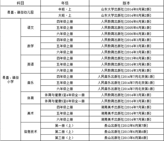 金乡最新招聘信息全景呈现，2016年招聘概览