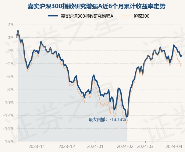 第475页