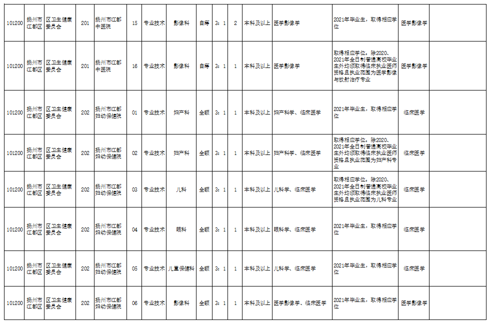 陵水英州最新急招动态引发关注与影响