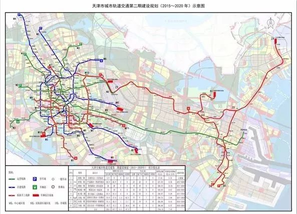 天津津南地铁最新规划，构建现代化城市交通网络格局