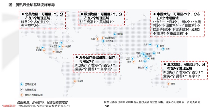 关于2016年复合肥最新价格的探讨