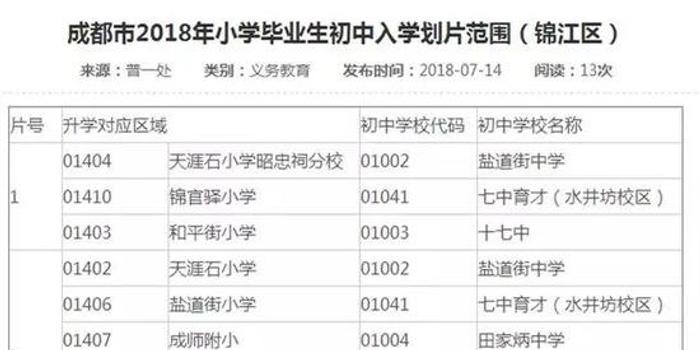 成都小学最新排名与教育质量与发展态势概览