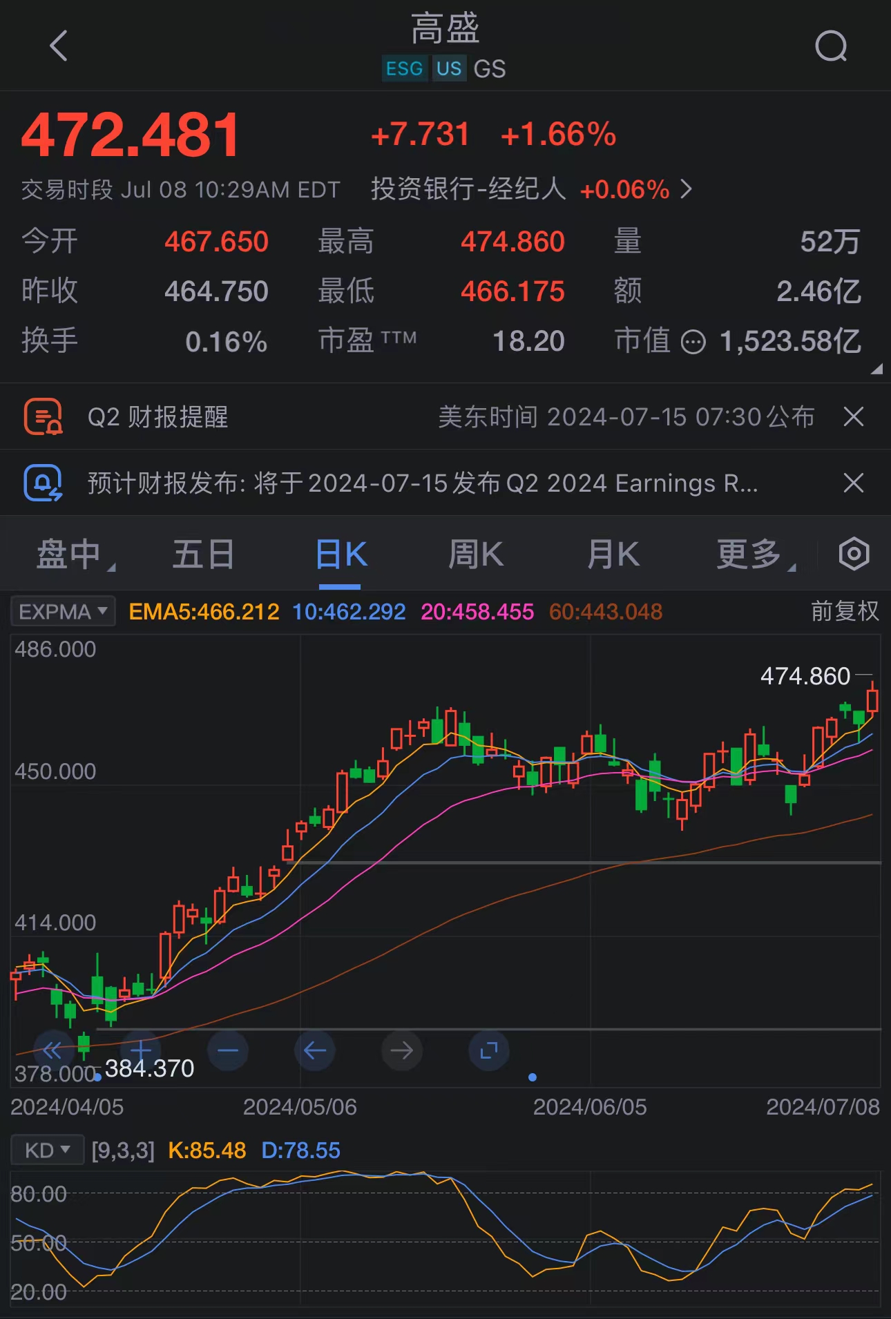 财经新闻与股市动态解析，深度透视市场走势