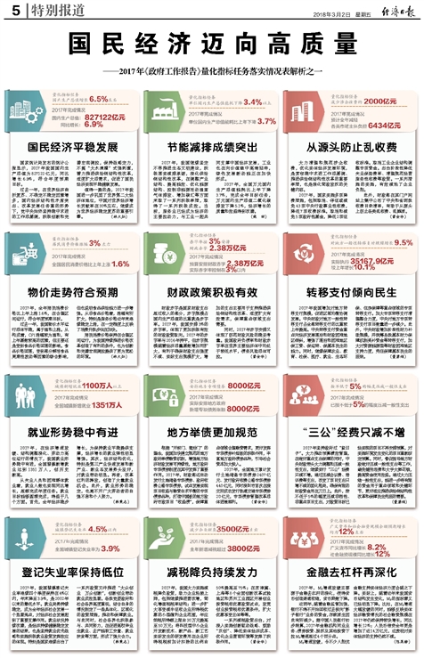 2024新奥精选免费资料,诠释解析落实_理财版95.330