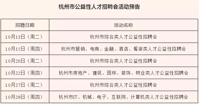 余杭临平最新招聘动态及其地区产业影响分析