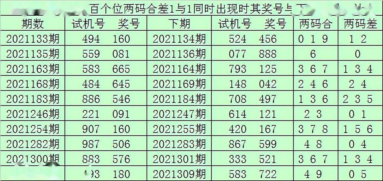 新澳门一码一肖一特一中2024高考,数据驱动执行方案_soft57.124