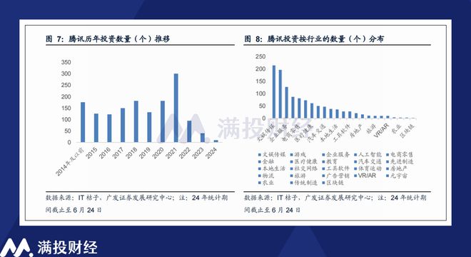 2024新奥资料免费精准天天大全｜数据解释说明规划