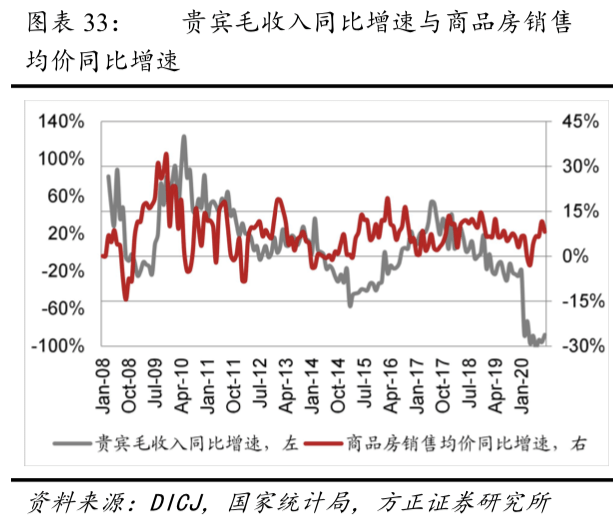 4949澳门最快开奖结果,实地验证策略_XR35.344