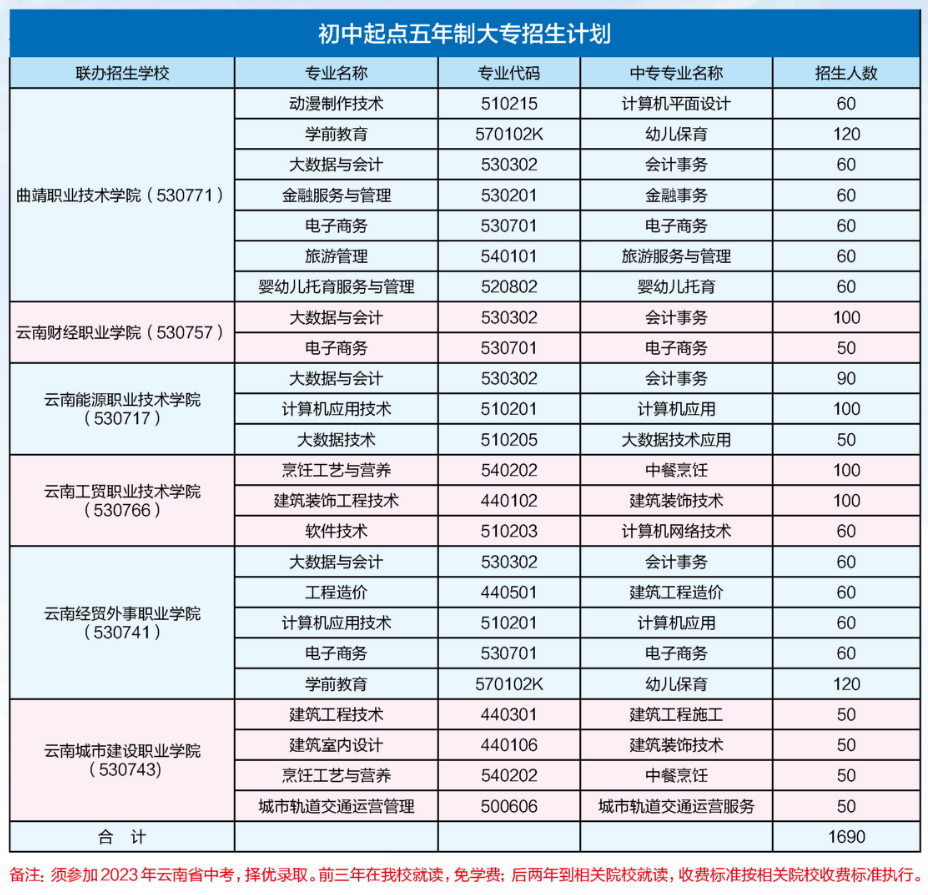 2024年正版资料免费大全挂牌,最新答案解析说明_限量款10.23