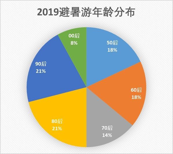 2024澳门精选免费资料,市场趋势方案实施_RemixOS62.145