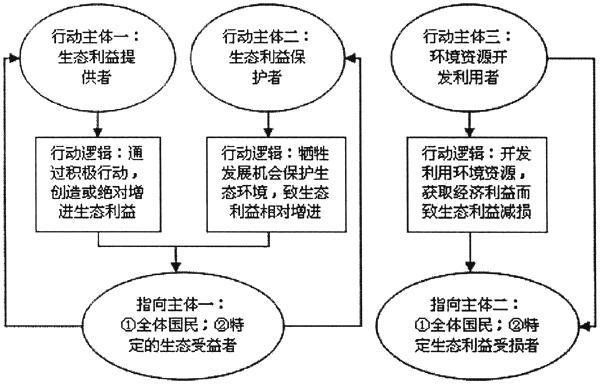 新澳内部资料最准确,全局性策略实施协调_特别版43.346