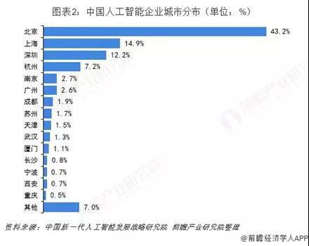 2024新澳最准的免费资料,全面数据策略解析_8K71.743