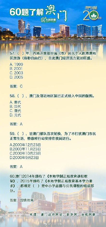 澳门免费公开资料最准的资料,全面说明解析_纪念版53.295