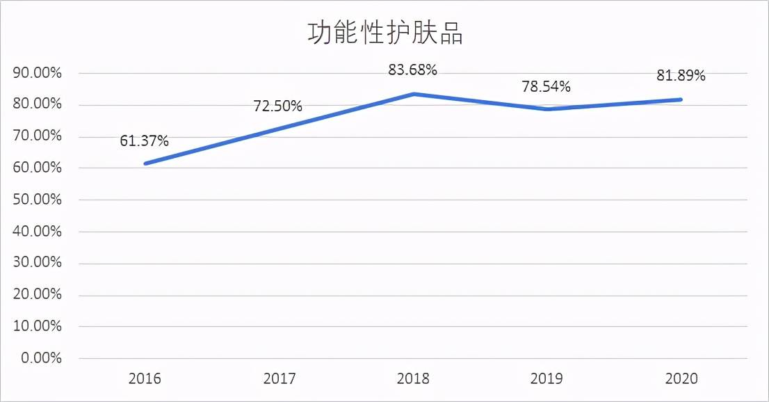 新澳王中王资料大全,深度评估解析说明_zShop31.490