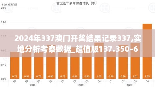 2024年澳门历史记录,实际解析数据_娱乐版34.319