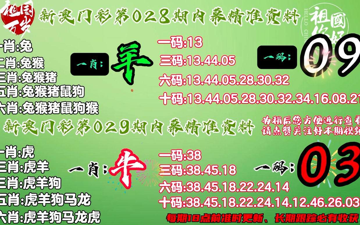 最准一肖100%中一奖,灵活操作方案设计_3K46.884