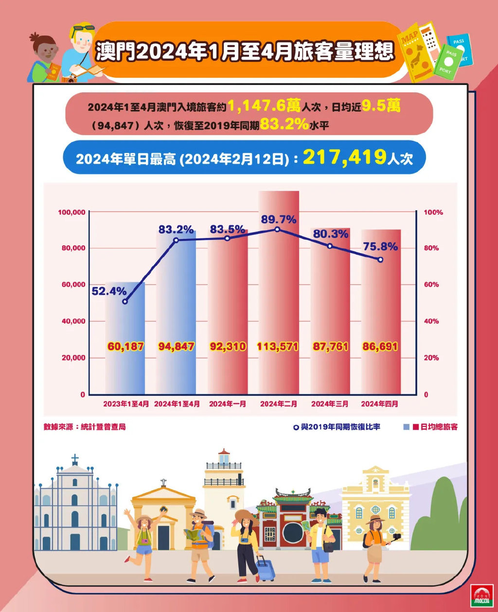 2024今晚澳门开大众网,实证数据解释定义_DP29.894