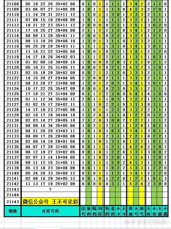 新澳开奖结果记录查询表,安全性策略评估_完整版77.98