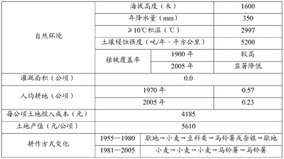 新澳2024正版免费资料,科学解答解释定义_ChromeOS55.141