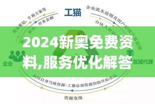 2024新奥免费看的资料,可持续发展实施探索_专业版52.373