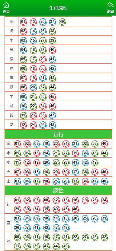 澳门一肖一码一l必开一肖,最新调查解析说明_UHD款49.273