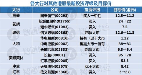 新奥天天精准资料大全,平衡实施策略_复刻款25.291