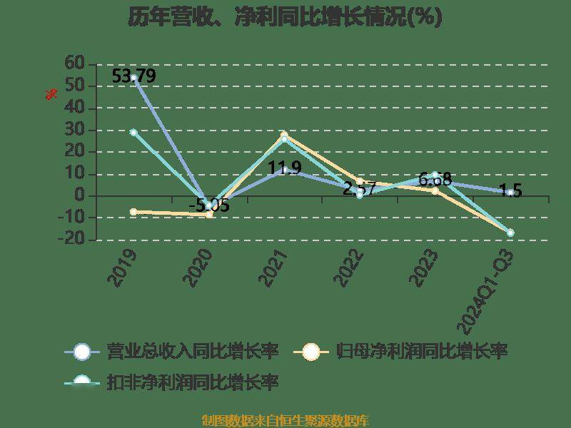 2024管家婆资料大全免费,实地验证设计方案_FT16.68