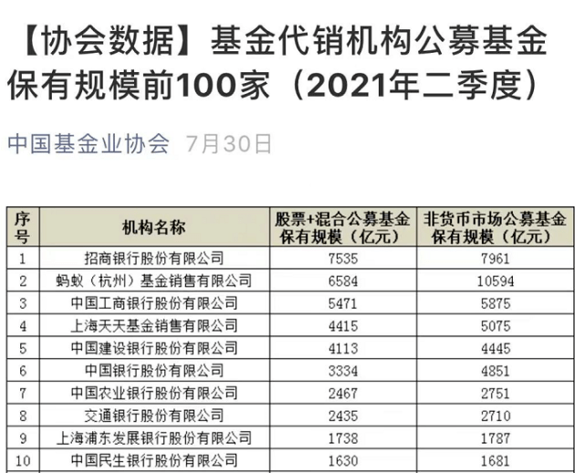 2024天天彩正版免费资料,收益说明解析_战略版27.530