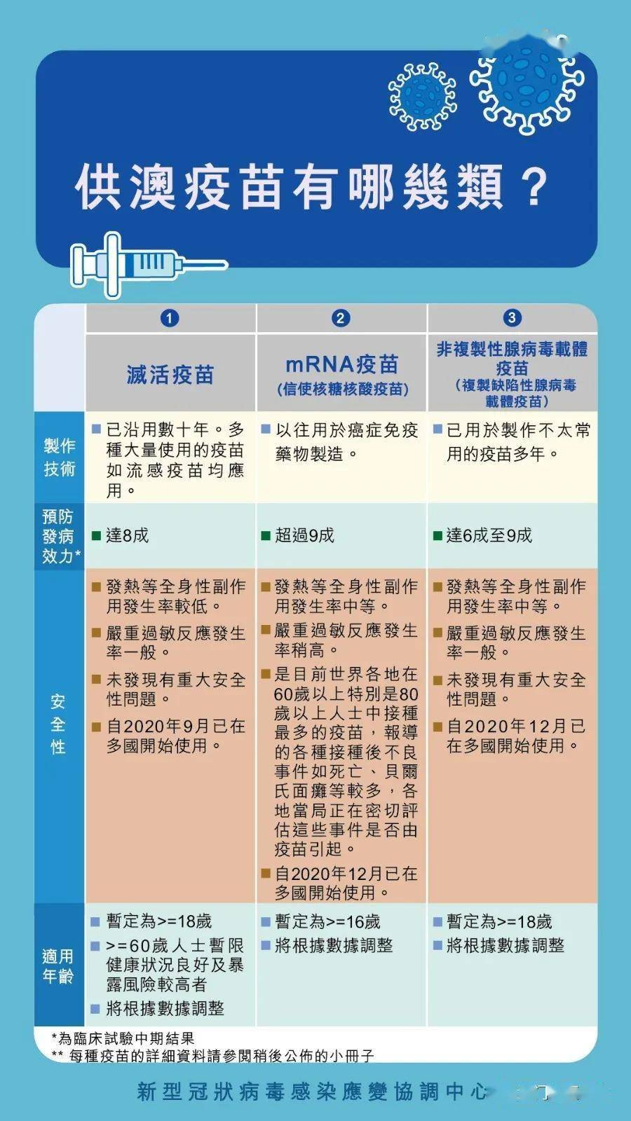 新澳门免费资料大全使用注意事项,科学依据解析说明_4K22.955