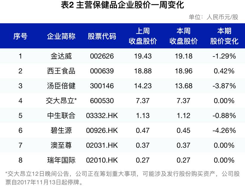 新澳天天开奖资料大全最新100期,精准分析实施步骤_至尊版23.200