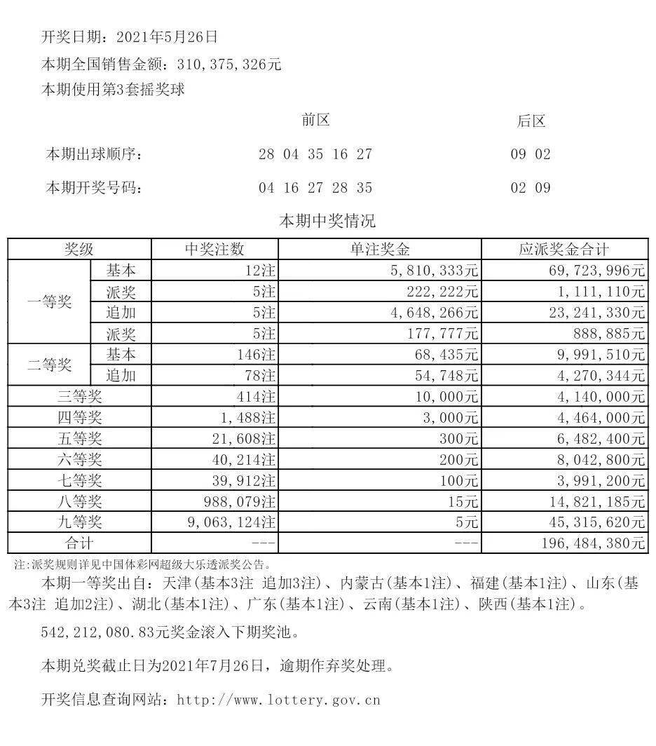 2024新澳今晚开奖号码139,经典解释落实_交互版51.625