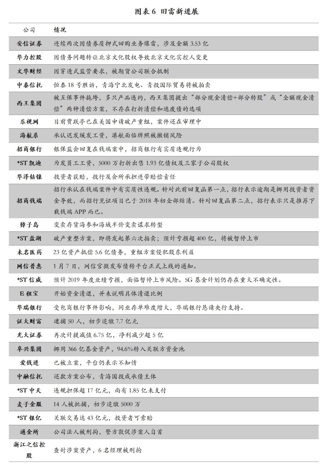 2024新奥免费资料,正确解答落实_T42.714