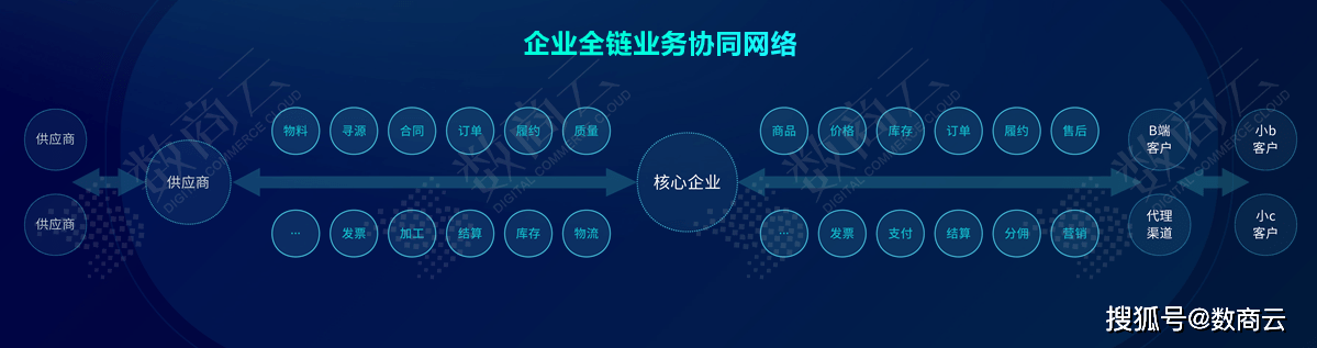 管家婆一码一肖100中奖,实效性策略解读_Ultra35.494