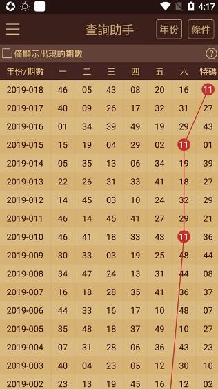 2024澳门六开奖彩查询记录,绝对经典解释落实_7DM86.135