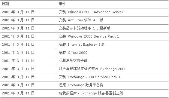 新奥全部开奖记录查询,高效实施方法解析_Advance59.284