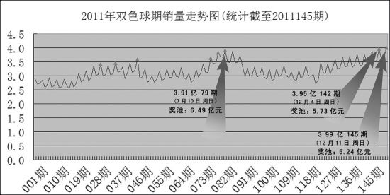 4949澳门彩开奖结果,深层数据策略设计_Notebook14.781