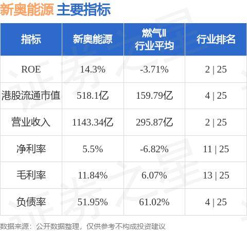 新奥精准资料免费大全,精准实施分析_Superior75.949