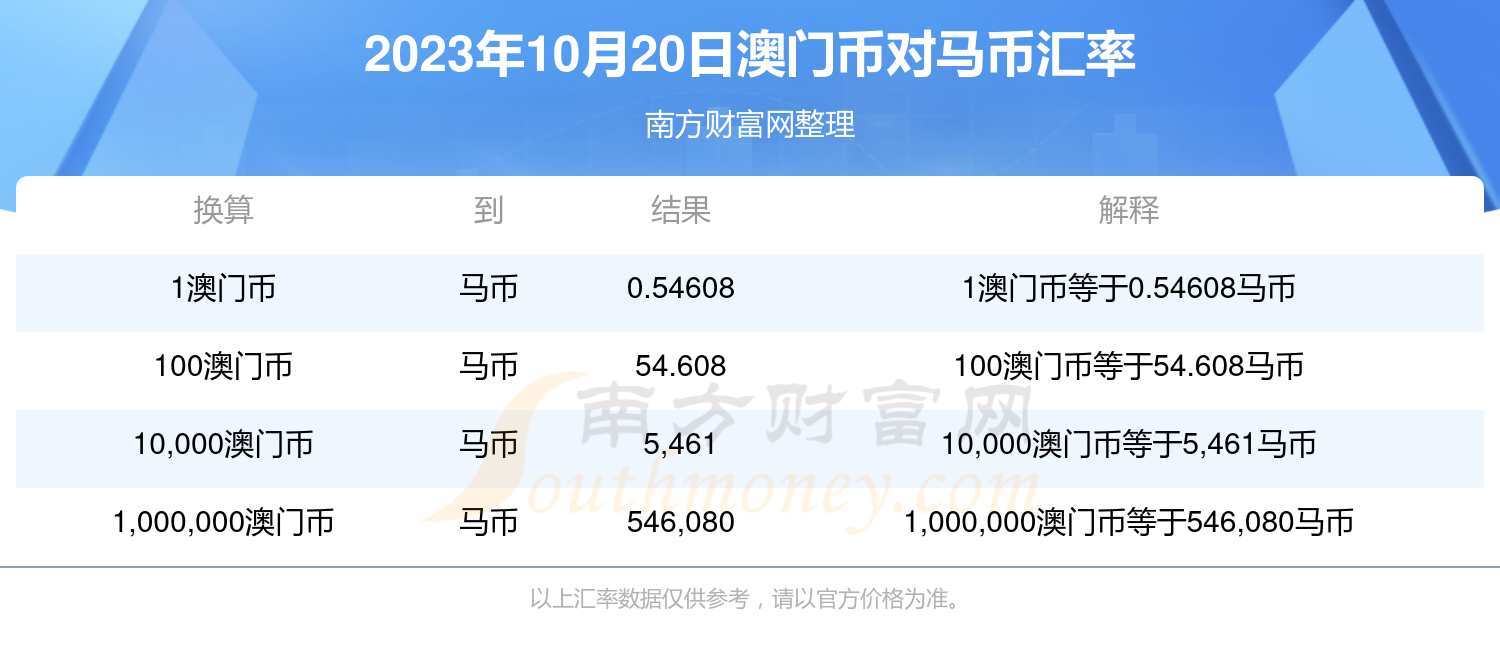 澳门特马今期开奖结果2024年记录,快速设计响应解析_vShop56.767