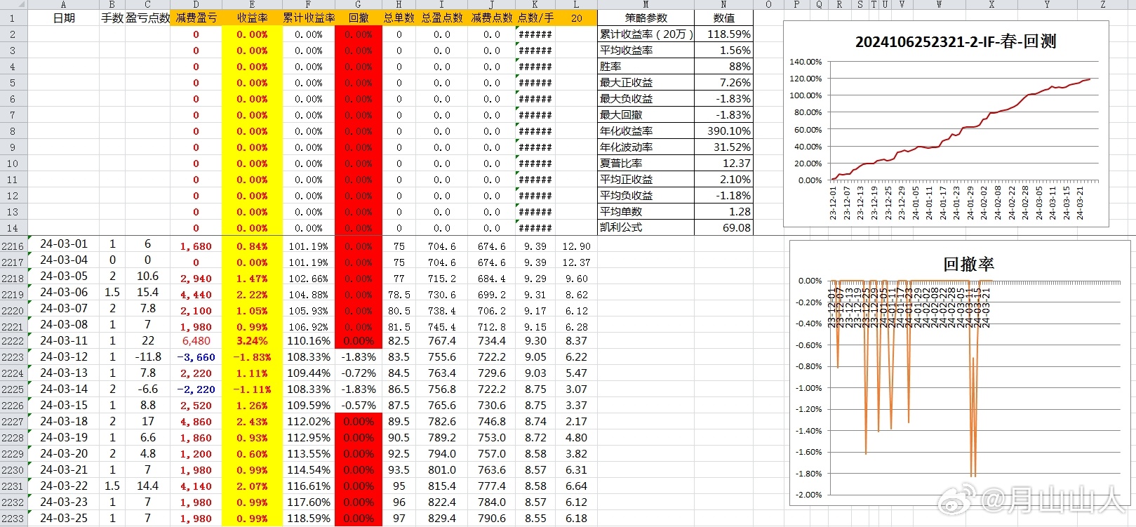 新澳开奖历史查询走势图,数据驱动计划解析_UHD63.897