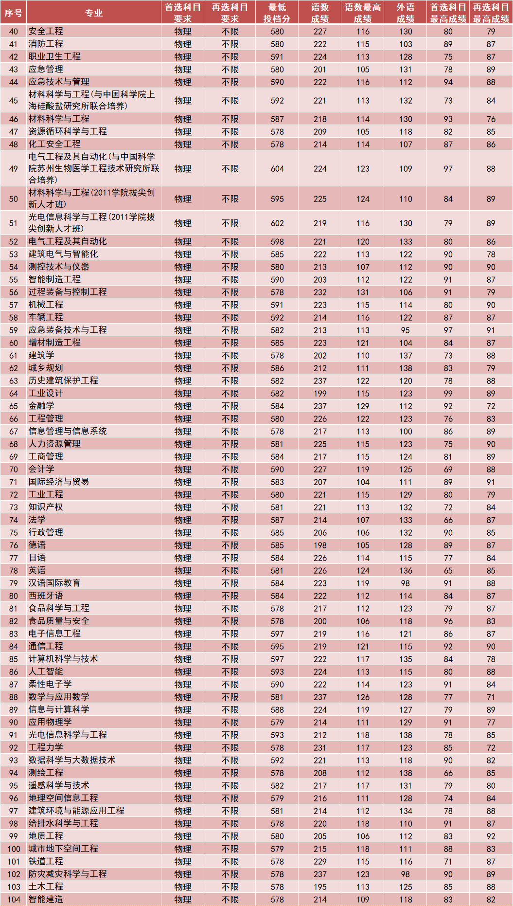 2024年香港6合开奖结果+开奖记录,迅速执行计划设计_户外版21.242