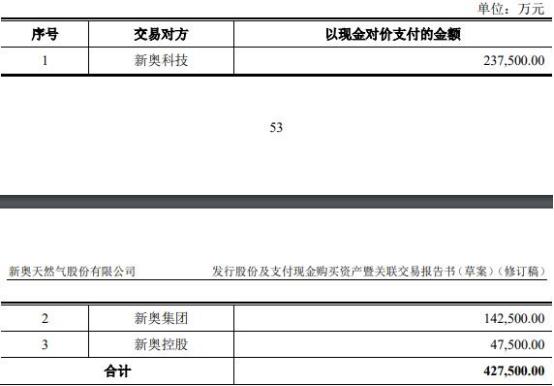 2024年新奥免费资料大全,数据资料解释落实_轻量版80.105