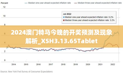 2024新澳门正版免费资本车,决策资料解释落实_HarmonyOS75.595