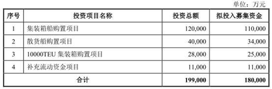 新澳门六开彩开奖结果2020年,具体操作步骤指导_Harmony款81.877