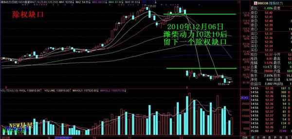 2024澳门特马今晚开什么码｜实用技巧与详细解析