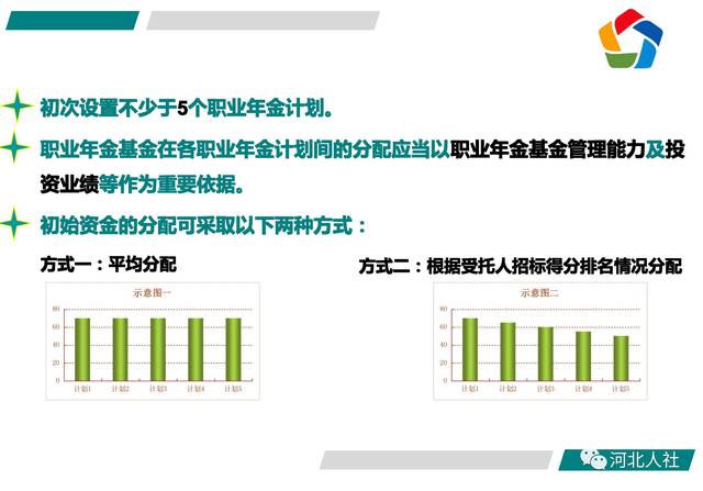 2024管家婆精准免费治疗｜统计解答解释落实