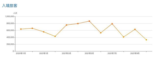 新澳门今期开奖结果记录查询｜统计解答解释落实