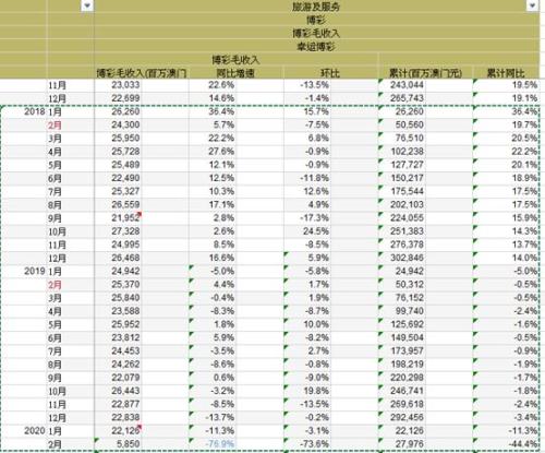 2024年新澳门天天开好彩大全｜统计解答解释落实