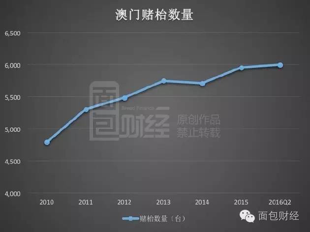 澳门最精准正最精准龙门｜高速应对逻辑