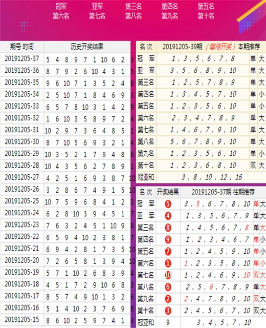 246天天天彩天好彩 944cc246｜统计解答解释落实